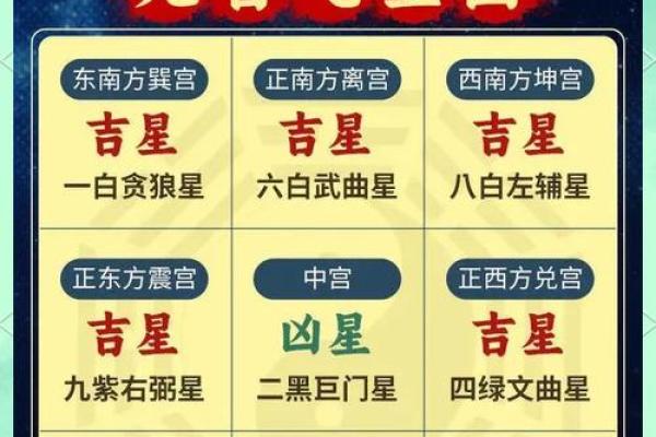 星座运势2025年_星座运势2025年运程详解