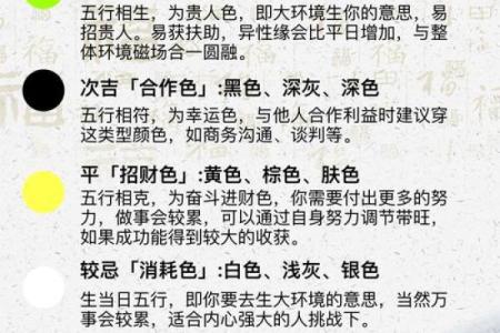 2025年3月8日每日五行穿衣