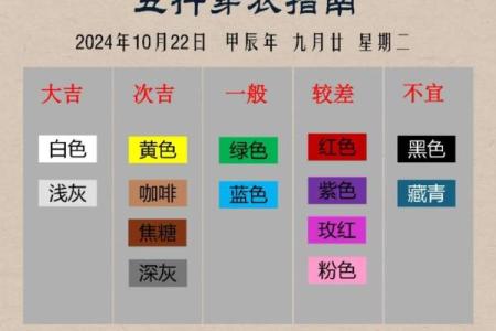 2021年12月9日五行穿衣(2020年12月9日五行穿衣查询)