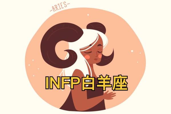 白羊座intp(白羊座intp) 白羊座intp(白羊座intp)