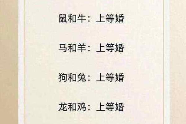 属鸡婚配最佳属相_81年属鸡婚配最佳属相