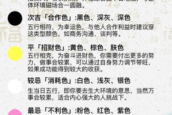 2025年4月25日每日五行穿衣