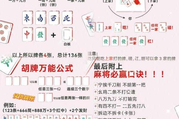 属马的今天打牌坐什么方向 属马今日打牌方位指南坐这个方向财运最旺 属马的今天打牌坐什么方向 属马今日打牌方位指南坐这个方向财运最旺