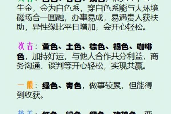 2022年1月7日五行穿衣指南(1月7日穿衣吉祥色)