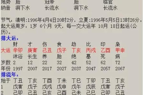 输入生辰八字免费算婚期_输入生辰八字免费算婚期软件