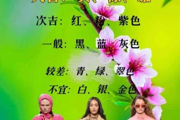 2025年4月14日今日五行穿衣颜色大吉