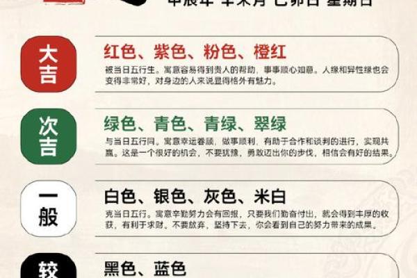 五行穿衣2021年9月28日(2o21年9月28日五行穿衣)