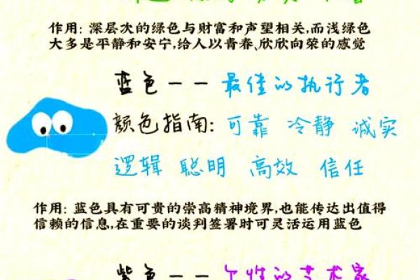 生辰八字测幸运色揭秘你的专属色彩密码 生辰八字测幸运色揭秘你的专属色彩密码