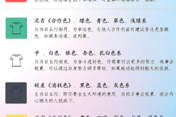 2025年4月14日穿衣五行