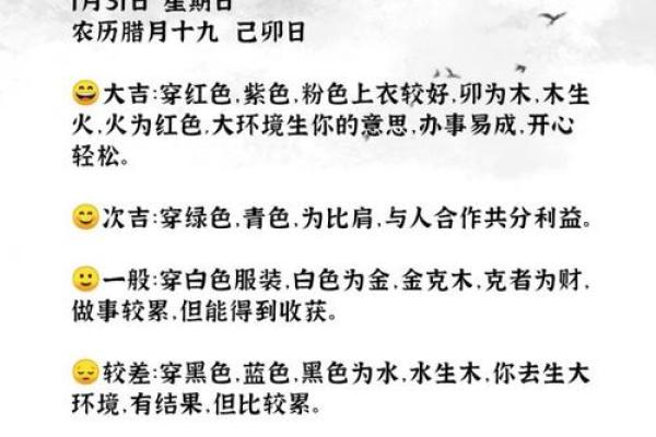 2025年3月21日今日五行穿衣颜色大吉