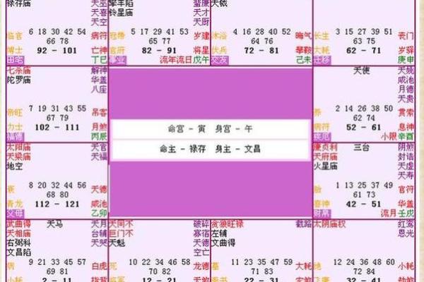 生辰八字姓名测试打分免费 生辰八字姓名测试打分免费