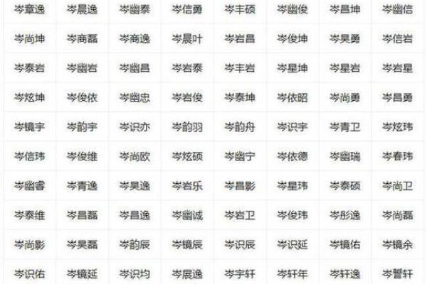 免费生辰八字取名字_免费生辰八字取名字精准起名助运一生