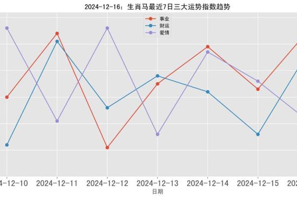 1900年的马今年的运气_1900年属马人2024甲辰年逐月运势全解析 1900年的马今年的运气_1900年属马人2024甲辰年逐月运势全解析