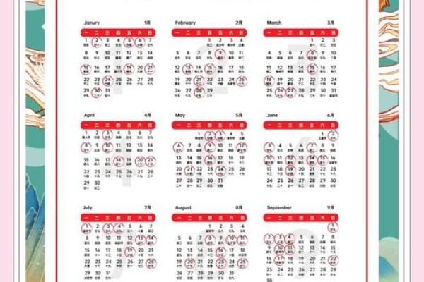 旧房装修开工吉日要准备哪些 旧房装修开工吉日要准备哪些