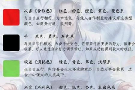 五行穿衣2021年7月15日(穿衣指南五行2021年7月15号)