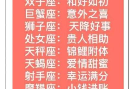 2025年星座运势排行榜_2025年星座运势查询