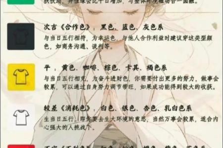 五行穿衣2021年4月23号(2021.4.23五行穿衣指南)