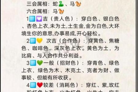 五行穿衣2022年12月22(五行穿衣2020年12月22)