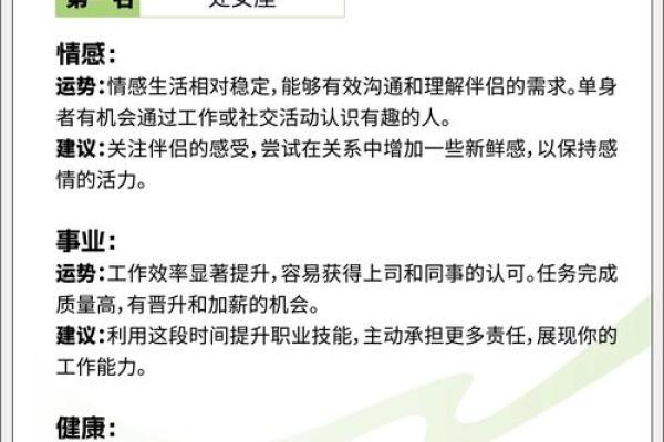 2022年运势爆棚的星座排行榜 2022年运势爆棚的星座排行榜