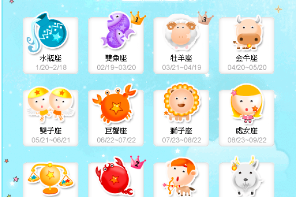 每天的星座运势可信吗_星座是迷信还是科学 每天的星座运势可信吗_星座是迷信还是科学