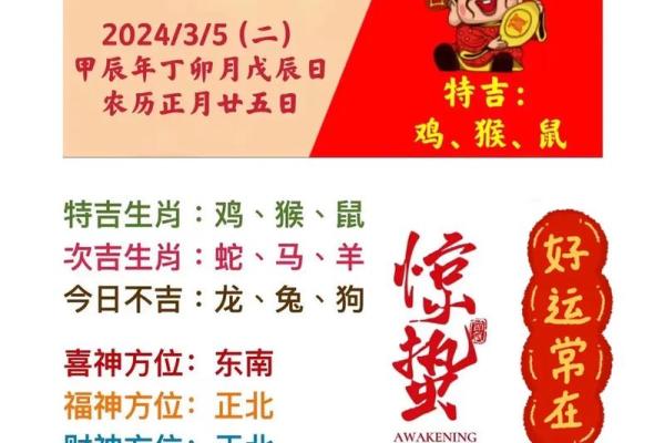 2024年5月几号生孩子最好(2024年5月属什么生肖)