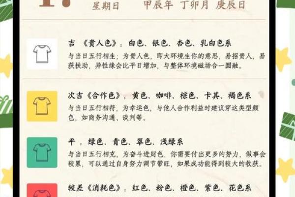 2025年3月15日每日穿衣五行颜色运势 2025年3月15日每日穿衣五行颜色运势