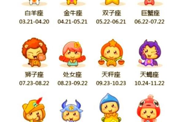 关于十二星座的运势_十二星座最新运势解析2023年运势大揭秘 关于十二星座的运势_十二星座最新运势解析2023年运势大揭秘
