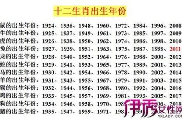 1942年属马的寿命_1942年属马寿命活多久 1942年属马的寿命_1942年属马寿命活多久
