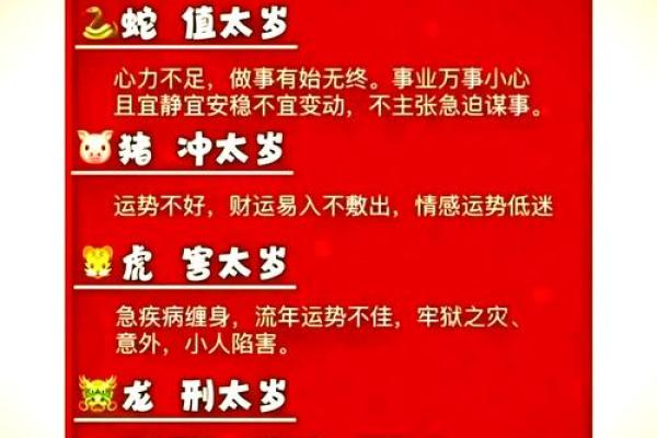 2025年属龙人犯太岁吗_2025年属龙人犯太岁吗为什么