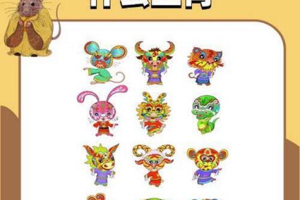 鸡男和狗女的属相能婚配吗_鸡男和狗女的属相能婚配吗 贴吧