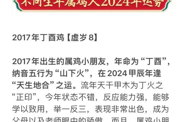 2025年属鸡人年龄揭秘你今年多大
