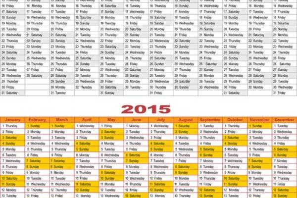 2025年属鸡人年龄揭秘你今年多大