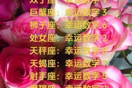 白羊座今日幸运颜色和数字(白羊座今天的幸运颜色)