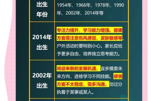 1966年属马2025年全年运势 1966年属马人2023年运势运程 1966年属马2025年全年运势 1966年属马人2023年运势运程