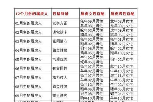 属兔男和什么属相最配对_属兔男最佳婚配属相揭秘最配生肖组合