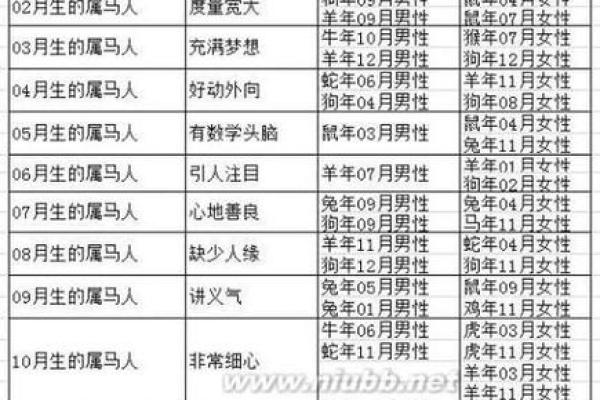 1990年属马2026年运势女_1990年属马女2026年运势详解事业财运健康全解析