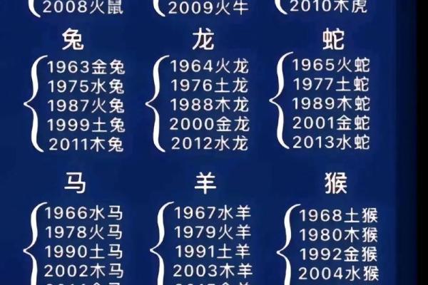 兔跟马的姻缘怎么样_兔跟马的姻缘怎么样男兔女马