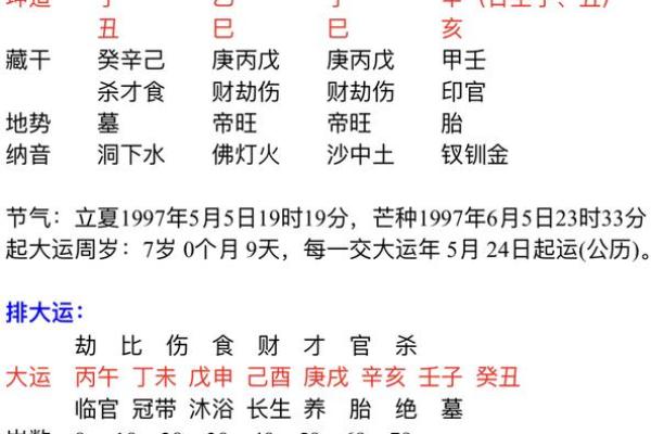 生辰八字配对_生辰八字配对指南揭秘最佳姻缘组合 生辰八字配对_生辰八字配对指南揭秘最佳姻缘组合