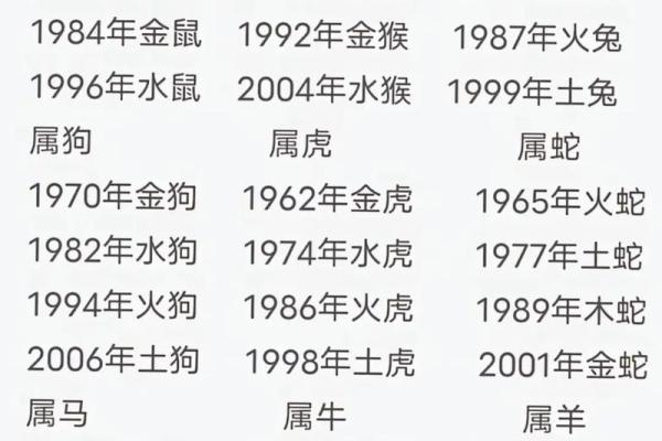 1966年属马男2025年运势解析健康事业财运全指南 1966年属马男2025年运势解析健康事业财运全指南
