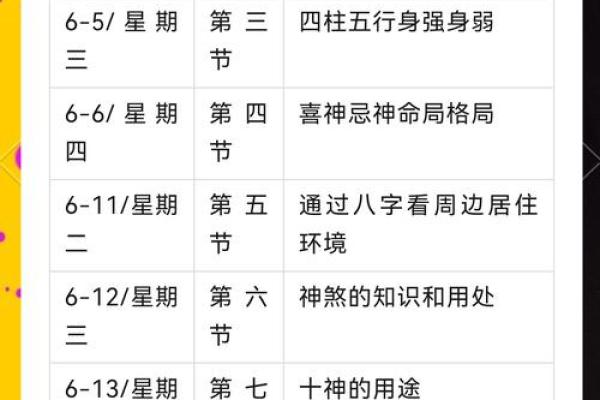 生辰八字查五行 生辰八字查五行揭秘命运与五行的奥秘