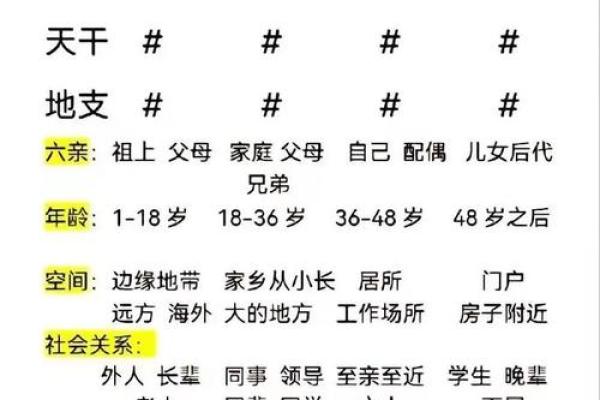 生辰八字运势测算 生辰八字运势测算揭秘未来运势的关键指南 生辰八字运势测算 生辰八字运势测算揭秘未来运势的关键指南