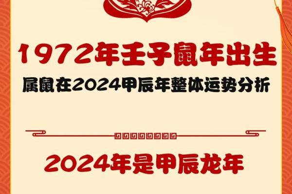 72年属鼠男2025年的运程和每月运势 72年属鼠男2025年的运程和每月运势