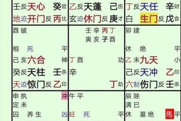 2025年4月5日辰时男命紫微斗数全解盘 2025年4月5日辰时男命紫微斗数全解盘
