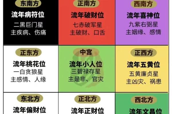 生辰八字免费查文昌位_文昌命一般是几月出生 生辰八字免费查文昌位_文昌命一般是几月出生