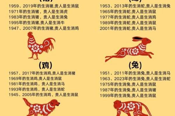 78年属马女2025全年运势详解运程趋势与机遇全解析 78年属马女2025全年运势详解运程趋势与机遇全解析