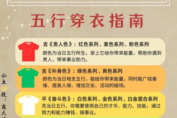 每日五行穿衣指南2025年4月7日 每日五行穿衣指南2025年4月7日