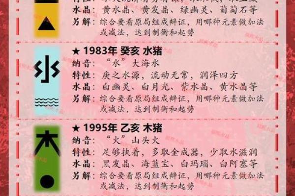 属猪的2025运势怎么样95年出生的_95年属猪人2025年运势解析财运事业感情全揭秘