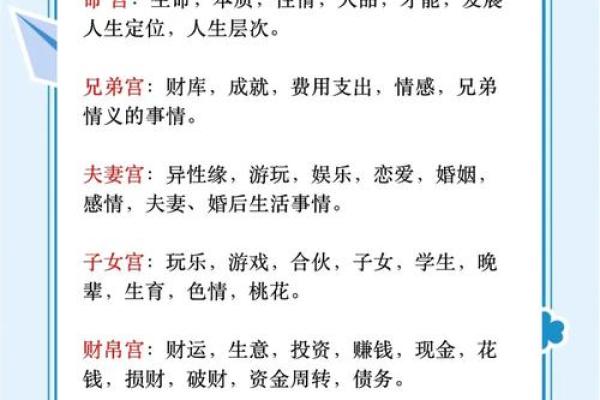 2025年4月3日戌时男命紫微斗数全解盘 2025年4月3日戌时男命紫微斗数全解盘