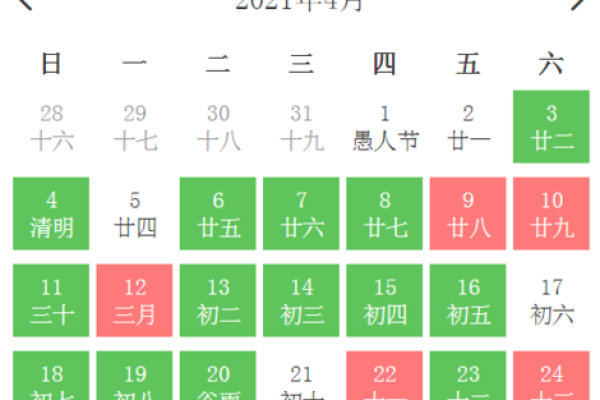 2021年4月装修开工黄历(2021年4月装修开工吉) 2021年4月装修开工黄历(2021年4月装修开工吉)