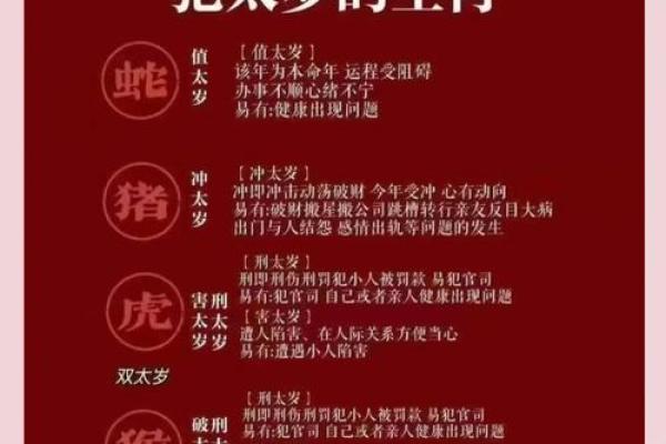 2025年属猪犯太岁解析运势影响与化解方法 2025年属猪犯太岁解析运势影响与化解方法